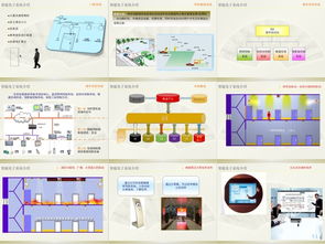 建筑智能化系統(tǒng)設(shè)計(jì) 從弱電技術(shù)到工程實(shí)踐